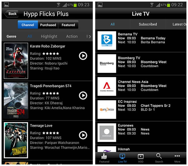 図1:HyppTVの携帯端末用アプリケーションのユーザーエクスぺリエンス(UX)キャプチャ(画面)